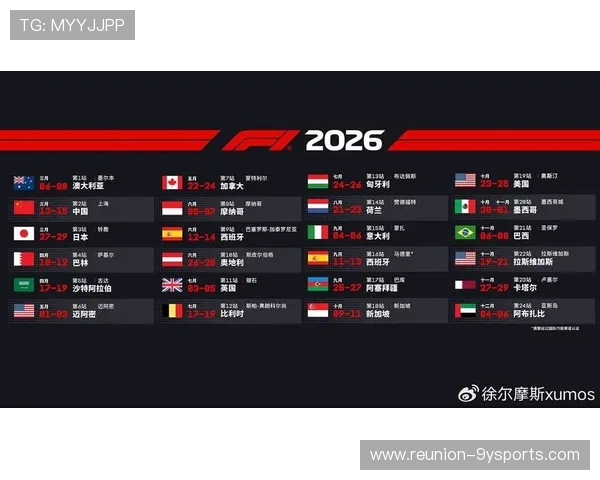F1赛季最新动态揭秘车队争冠格局与新星崛起趋势