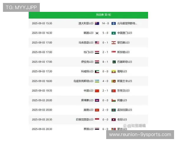 2026年北京足球联赛最新赛程公布各队激烈对决一览