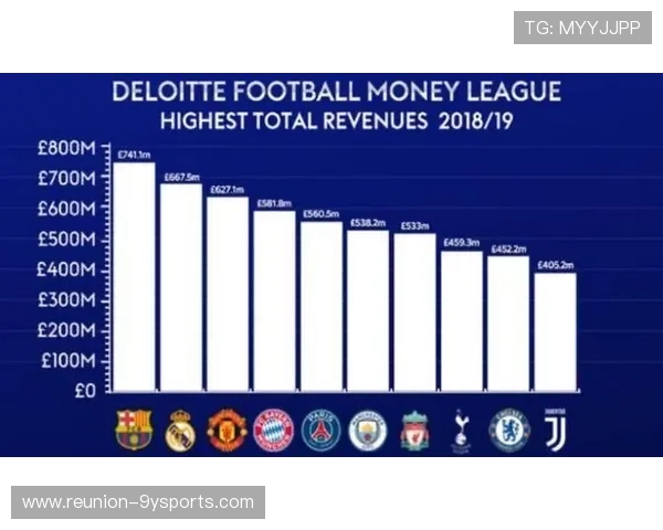 北京足球联赛球队赛季表现统计与实力对比分析报告