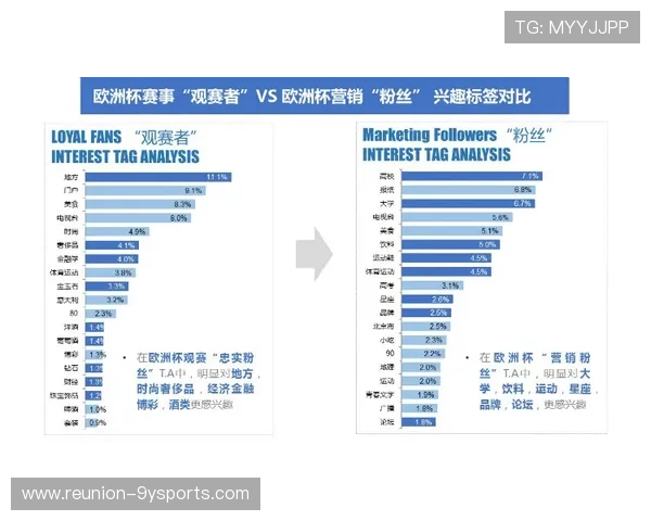 精准分析与数据支撑的最新足球赛果预测指南 精准分析与数据支撑的最新足球赛果预测指南