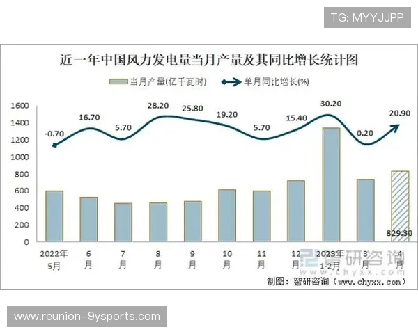 湘超联联赛数据深度解析及赛季趋势全面统计报告 湘超联联赛数据深度解析及赛季趋势全面统计报告